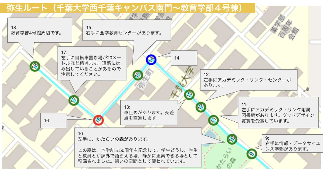 弥生ルート（千葉大学西千葉キャンパス南門〜教育学部4号棟）のルートマップ